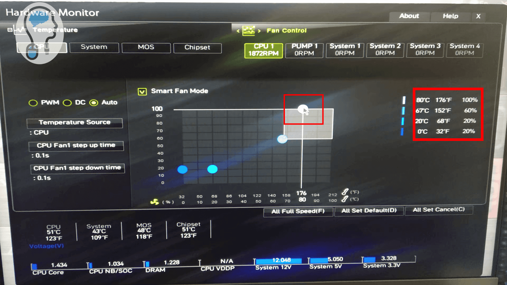 How to Reduce CPU Fan Noise AMD Ryzen How I Solve