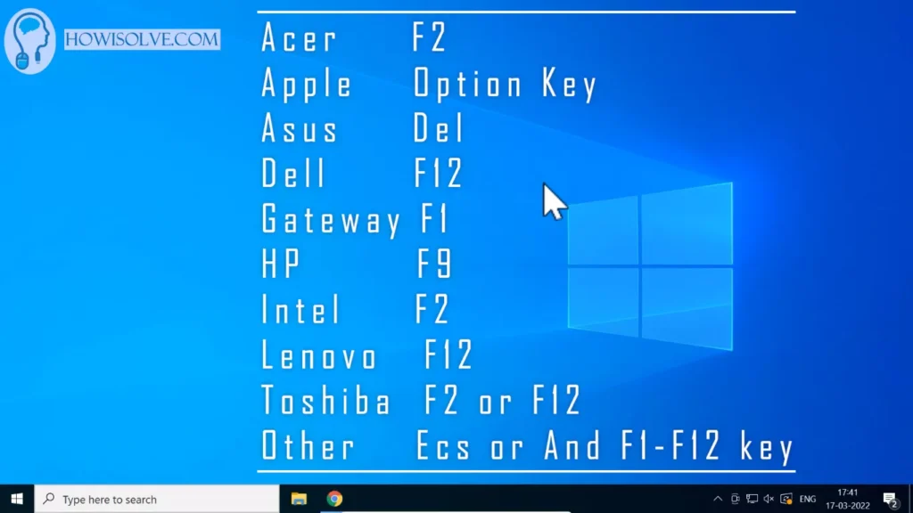 BIOS Boot Key To Select Boot Device for Different Manufacturers